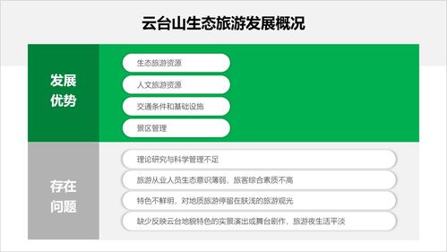 打造商務(wù)范頁面 4個(gè)實(shí)用方法提升數(shù)字內(nèi)容制作服務(wù)質(zhì)感